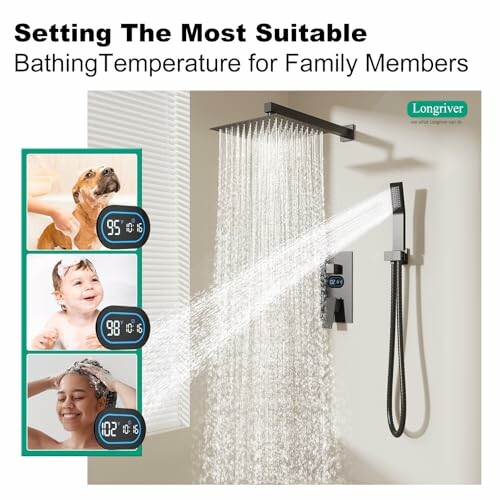 Shower with digital temperature display showing ideal temperatures for a dog, baby, and adult.