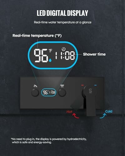 Digital display showing water temperature and shower time.