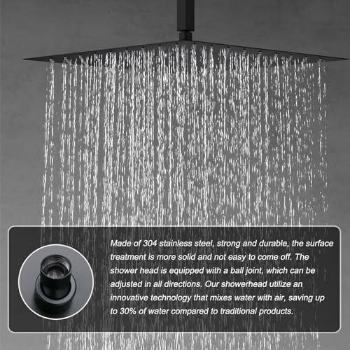 Square rain shower head with water flow and description about its features.