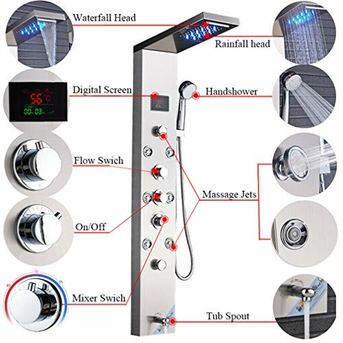 Diagram of a multi-function shower panel with rainfall head, digital screen, and massage jets.