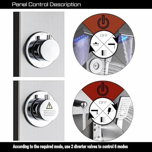 Diagram showing shower panel control with diverter valves for 6 modes.