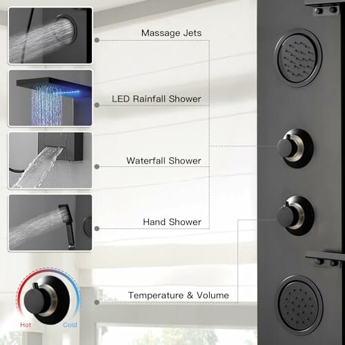 Shower panel system with massage jets, LED rainfall, waterfall, and hand shower.