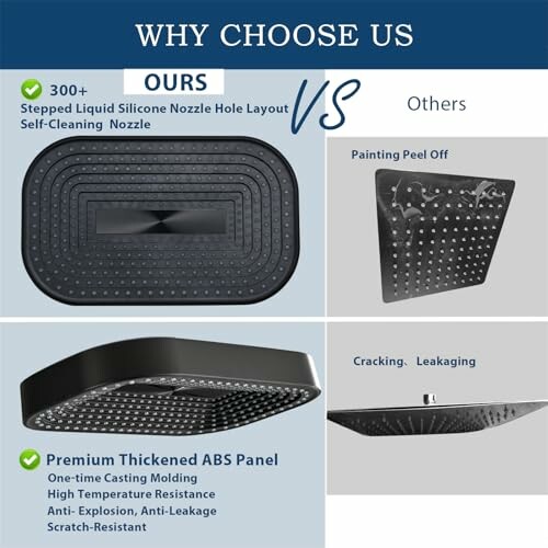Comparison of showerhead features between our brand and others.