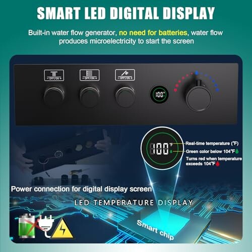 Smart LED digital display with water flow generator and temperature display.
