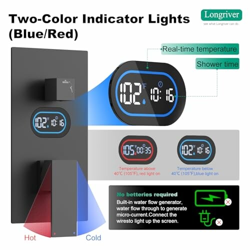 Digital two-color indicator lights showing real-time temperature and shower time, with blue and red color displays.